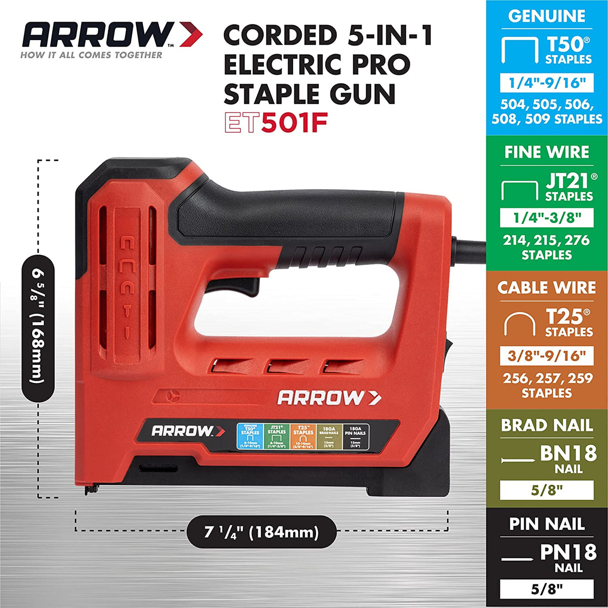 3/8-in Corded Electric Staple Gun ET501F