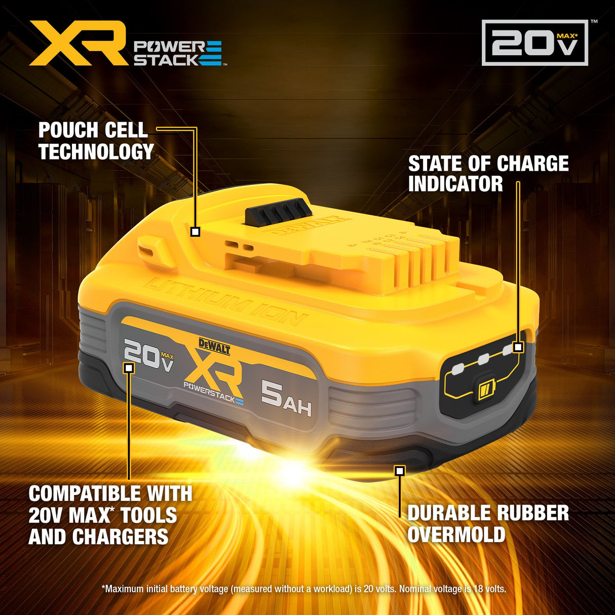 XR POWERSTACK 20-V 2-Pack Lithium-ion Battery (5 Ah and 1.7 Ah) DCBP315-2