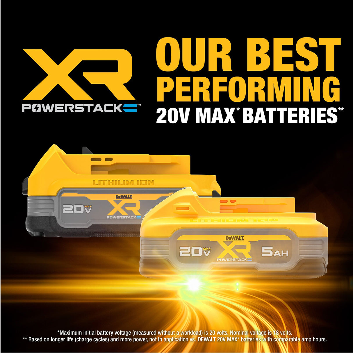 XR POWERSTACK 20-V 2-Pack Lithium-ion Battery (5 Ah and 1.7 Ah) DCBP315-2