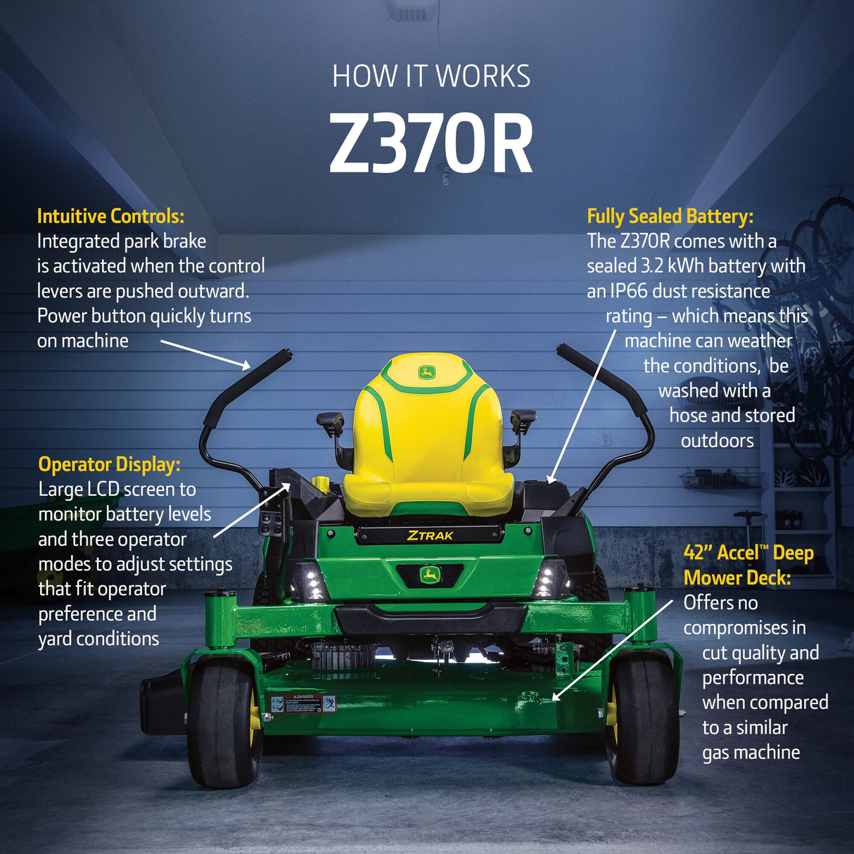 Z370R ZTrak 42-in 58-volt Lithium Ion Electric Zero-turn Riding Lawn Mower with(1) 61.27 Ah Battery (Charger Included) BG21327