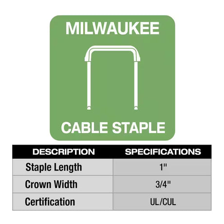 M12 12-Volt Cordless Cable Stapler with 1 In. Insulated Cable Staples for M12 Cable Stapler 600 per Box (3-Pack)