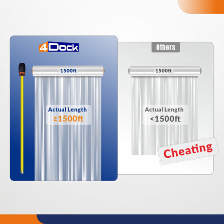 Cast Stretch Wrap 4 Rolls