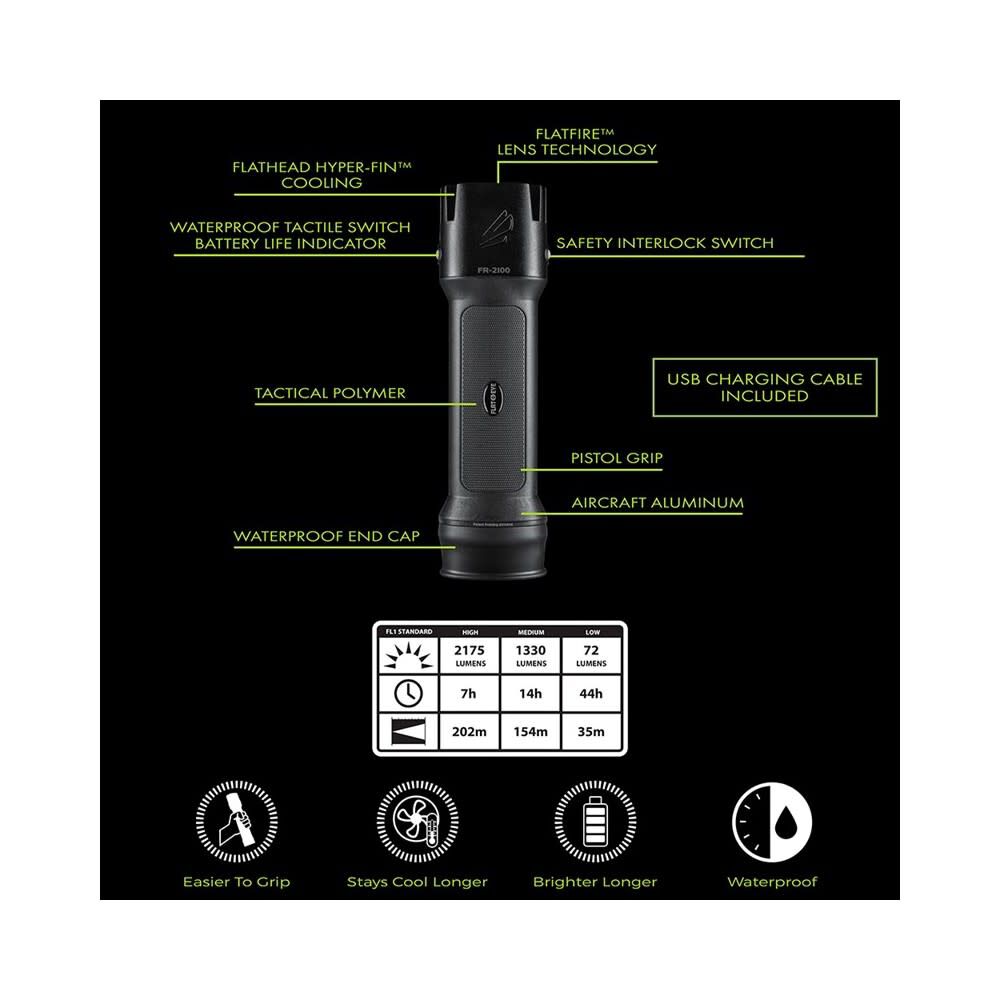 FLATEYE Flashlight 2175 Lumens Unround Rechargeable FR-7998