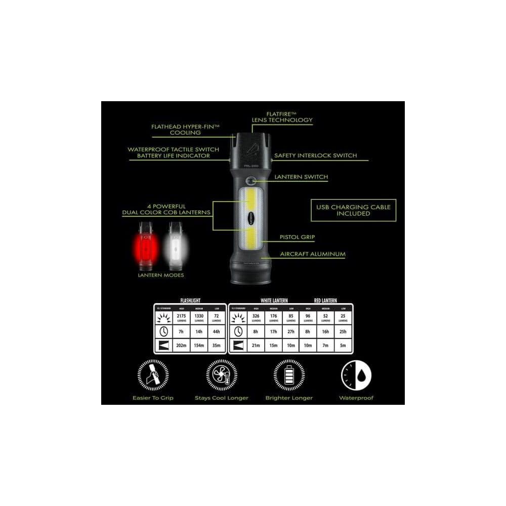 FLATEYE Flashlight 2175 Lumens Unround Rechargeable FRL-7981