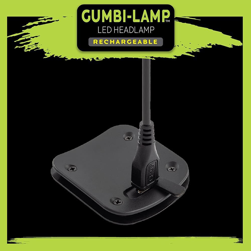 GUMBI-Lamp Headlamp Olive/Translucent Rechargeable LED RHB-9701