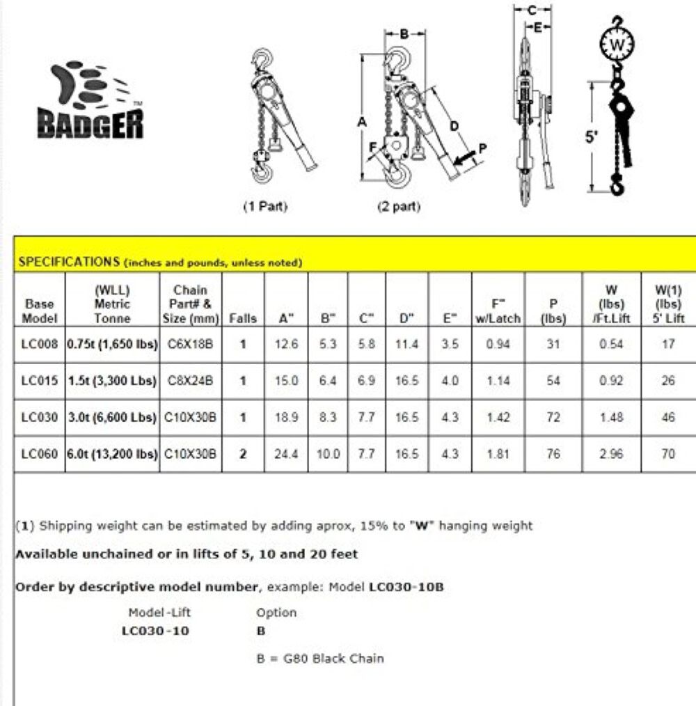 1.5 Ton 20' Lever Hoist with Black Chain LC015-20B