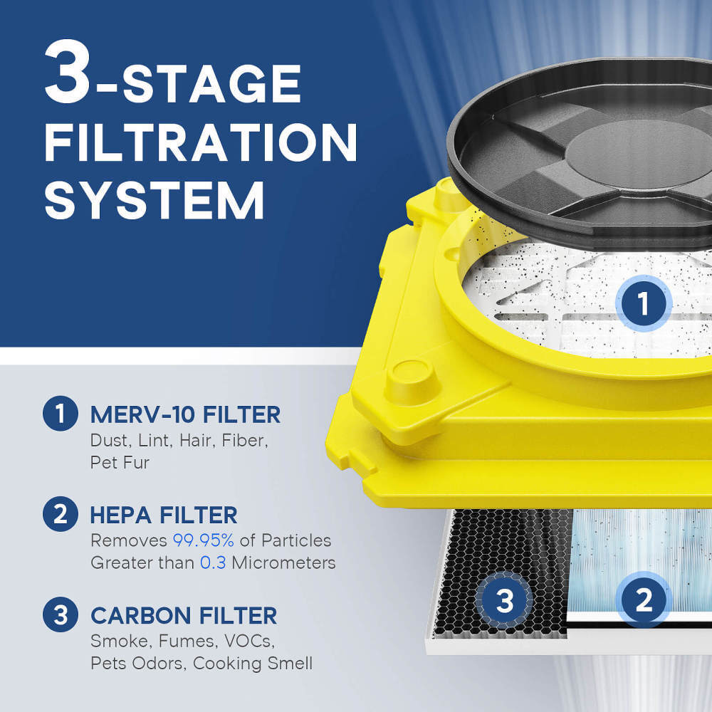 550 Air Scrubber, Yellow B07MYTYVLY