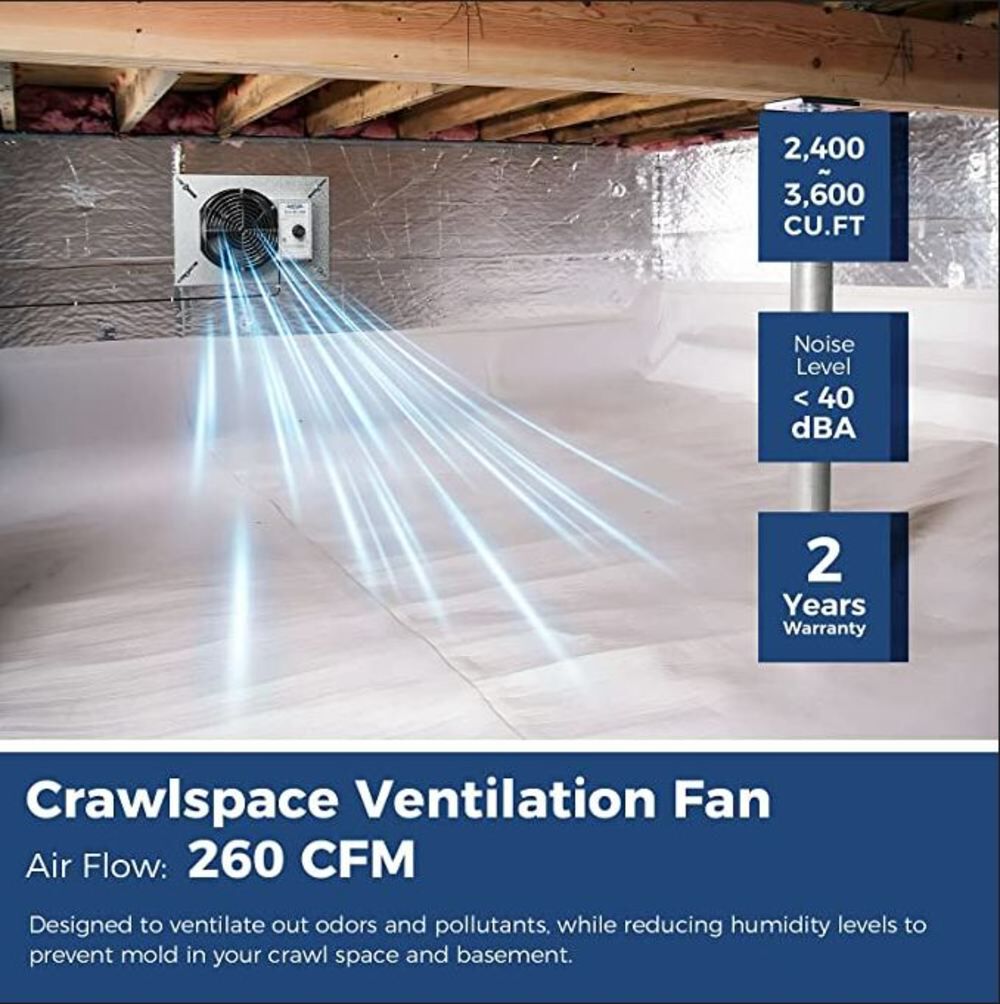 FBA-VentirPro 260 Ventilation Fan X003K1BMQX