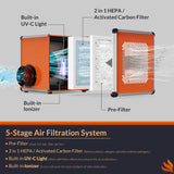 HEPA 600 UVIG Air Scrubber X0037QBEG9