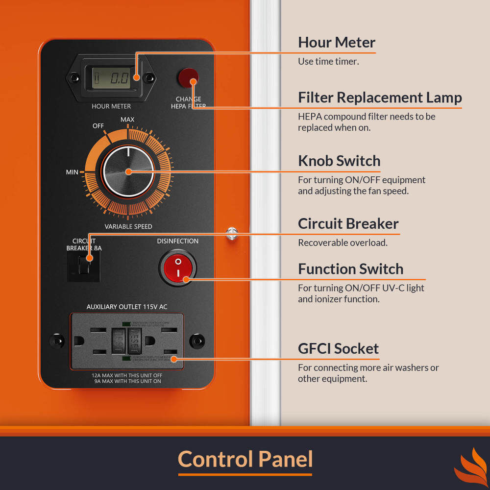 HEPA 600 UVIG Air Scrubber X0037QBEG9