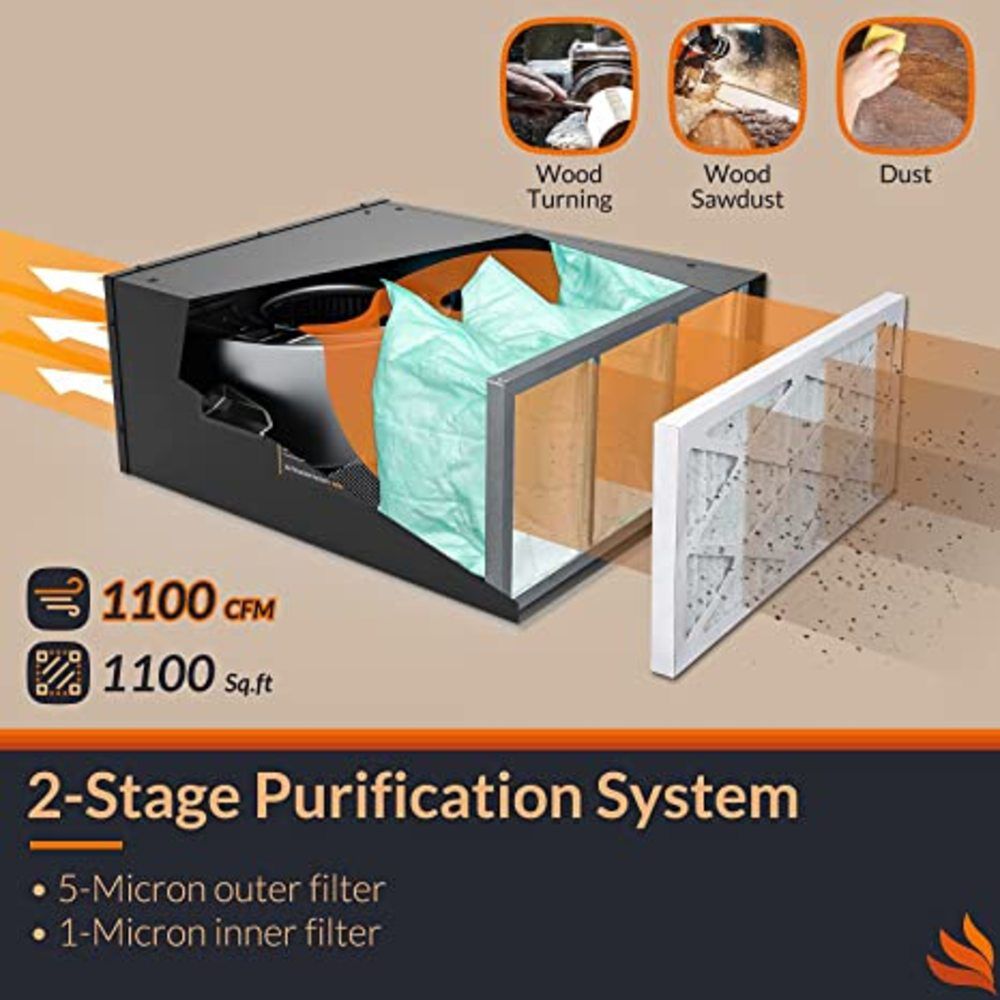Puricare-1100 Hanging Air Filter X0033599L1