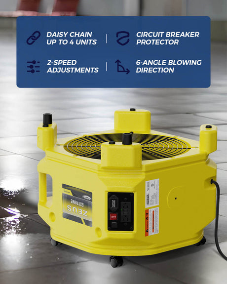 Zeus Extreme Axial Air Mover X002S9RFHN