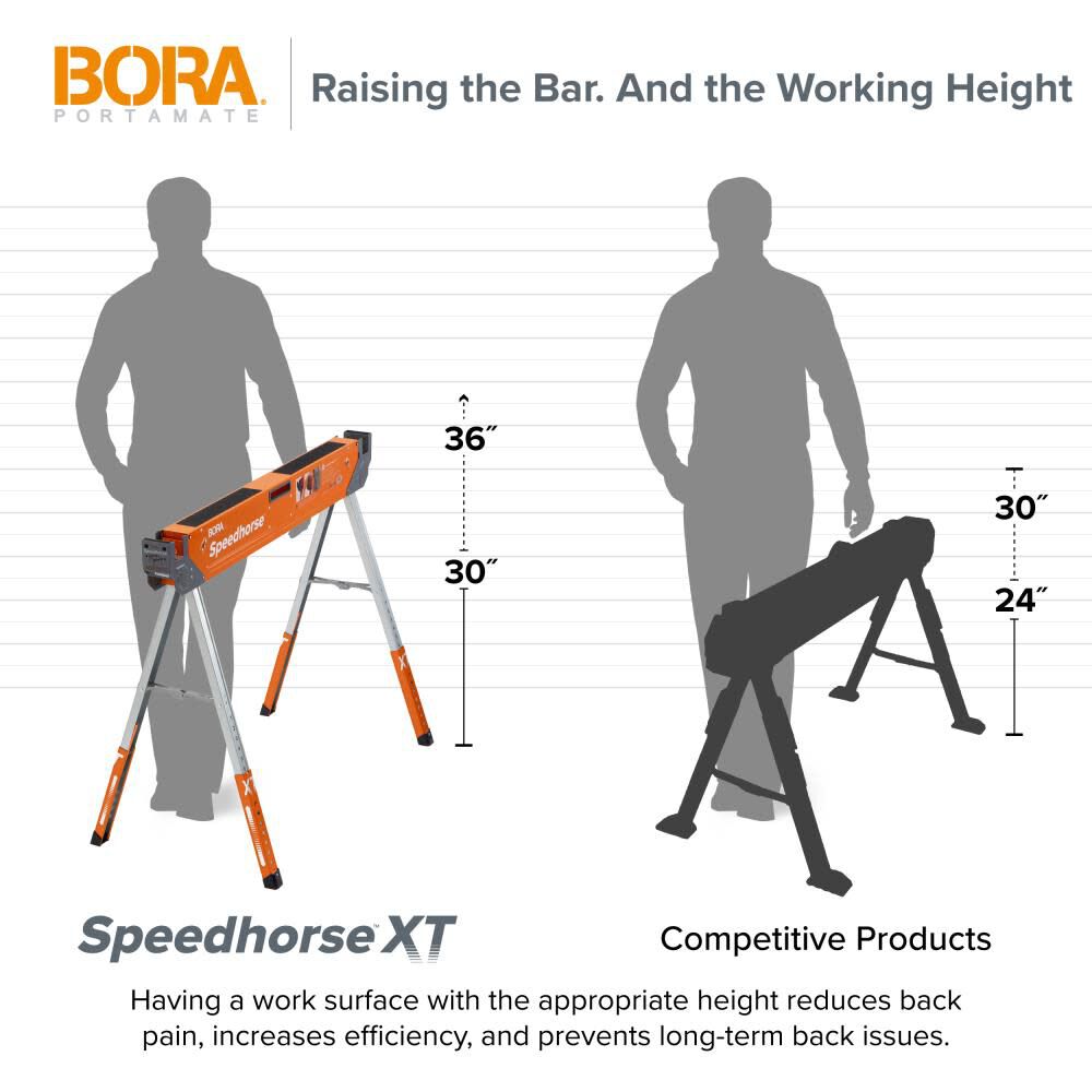 Adjustable Speedhorse XT Sawhorse Work Support System PM-4550