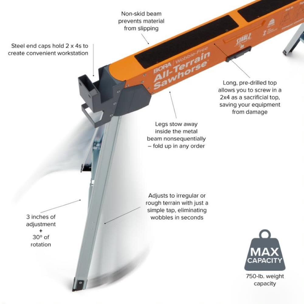 All-Terrain Saw Horse PM-4520