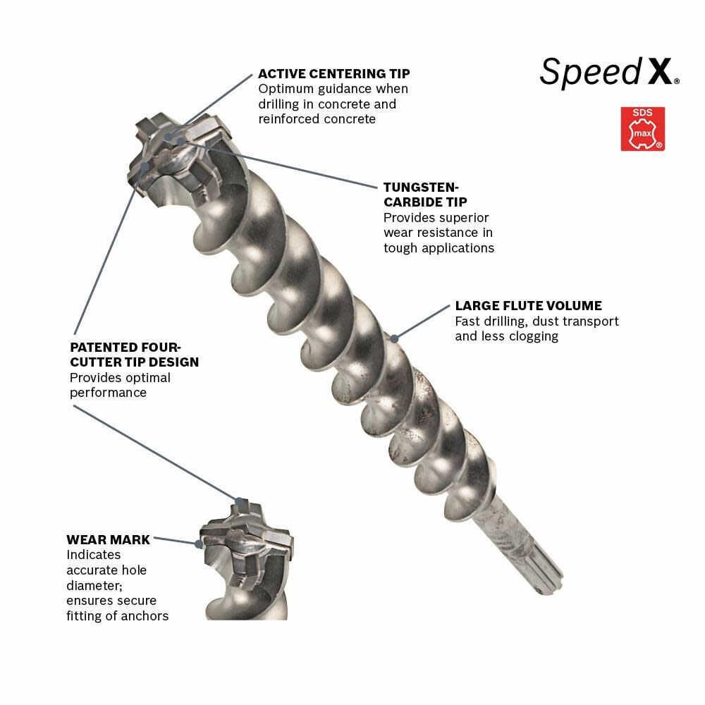 1-1/4 In. x 36 In. SDS-max Speed-X Rotary Hammer Bit HC5073