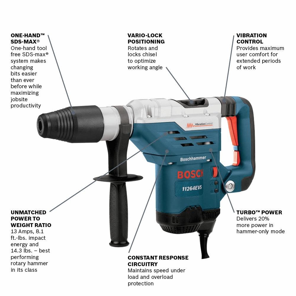 13-Amp 1-5/8-in Sds-max Variable Speed Corded Rotary Hammer Drill 11264EVS