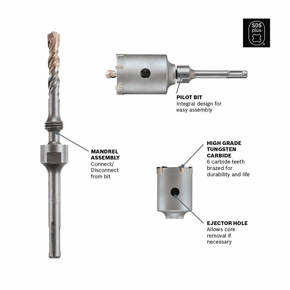 Speedcore 1-9/16-in x 3-in Carbide Masonry Drill Bit for Sds-plus Drill T3913SC