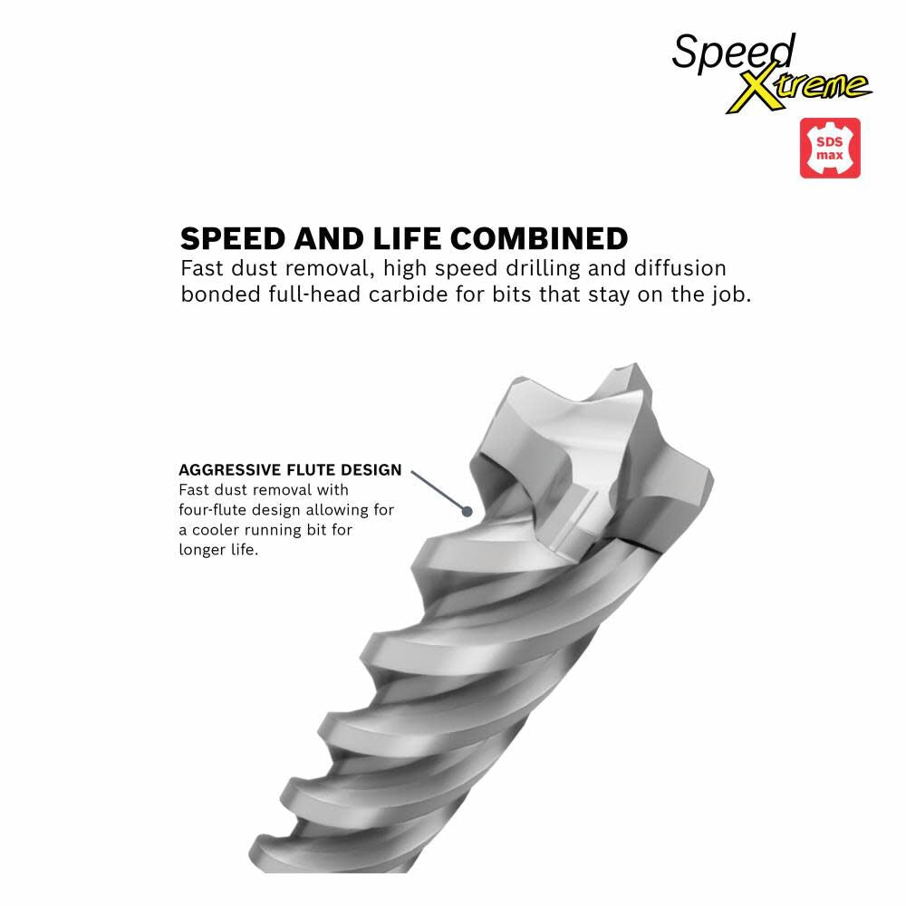 1 In. x 24 In. x 29 In. SDS-max SpeedXtreme Rotary Hammer Drill Bit HCFC5054