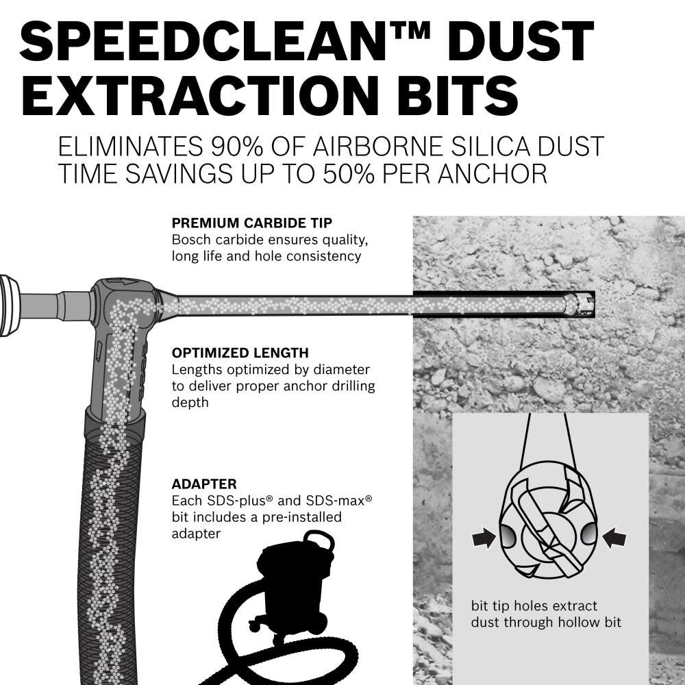1 In. x 27 In. SDS-max Speed Clean Dust Extraction Bit DXS5054