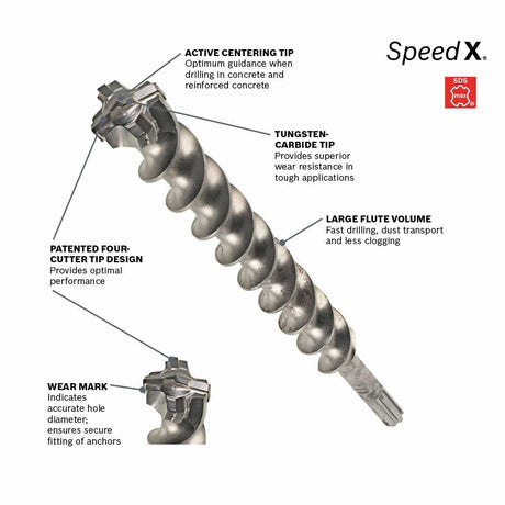 11/16in x 21in SDS max Speed X Rotary Hammer Bit HC5026