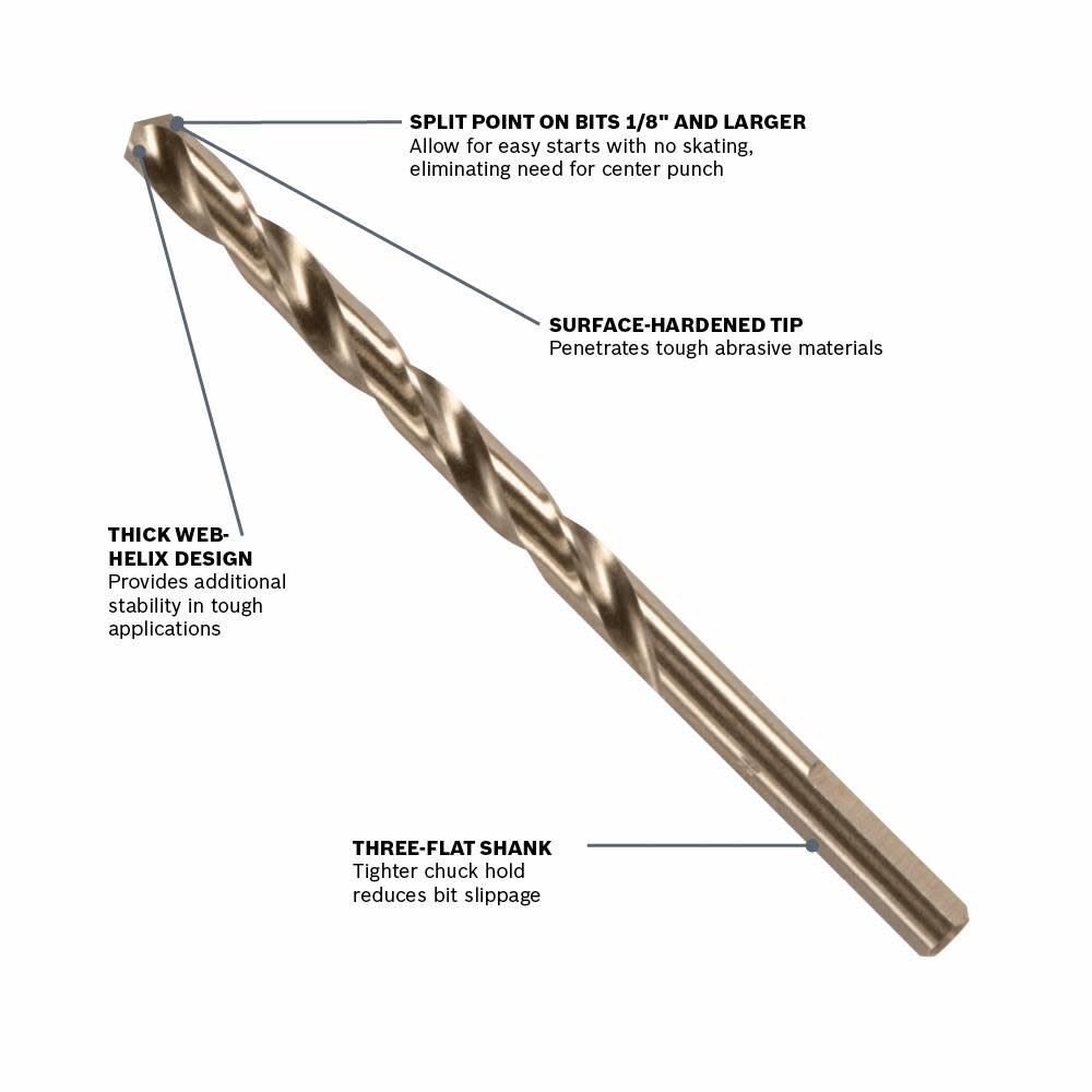 1/16 In. X 1-7/8 In. Cobalt M42 Drill Bit CO2131B