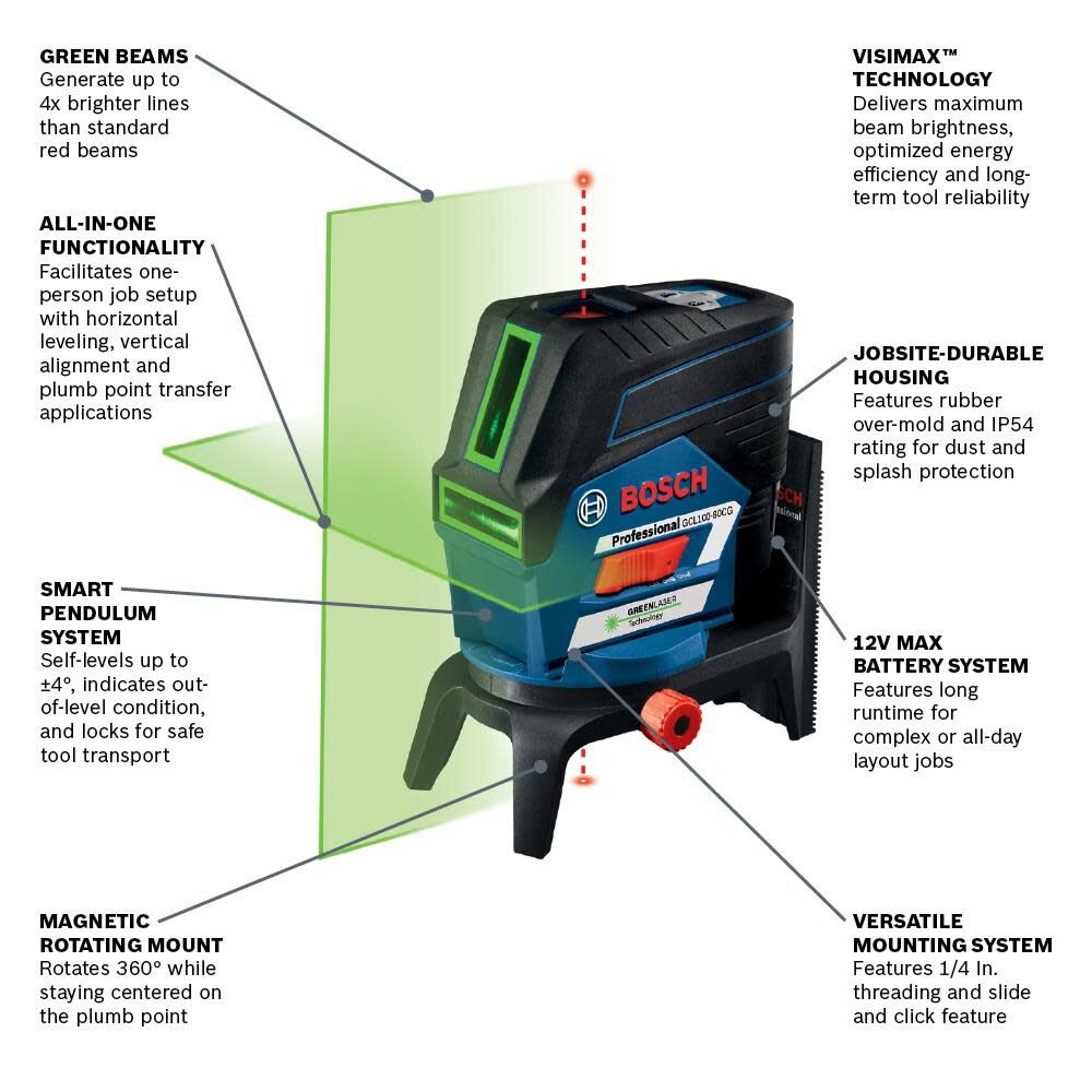 12V Max Connected Green-Beam Cross-Line Laser Kit GCL100-80CG-B