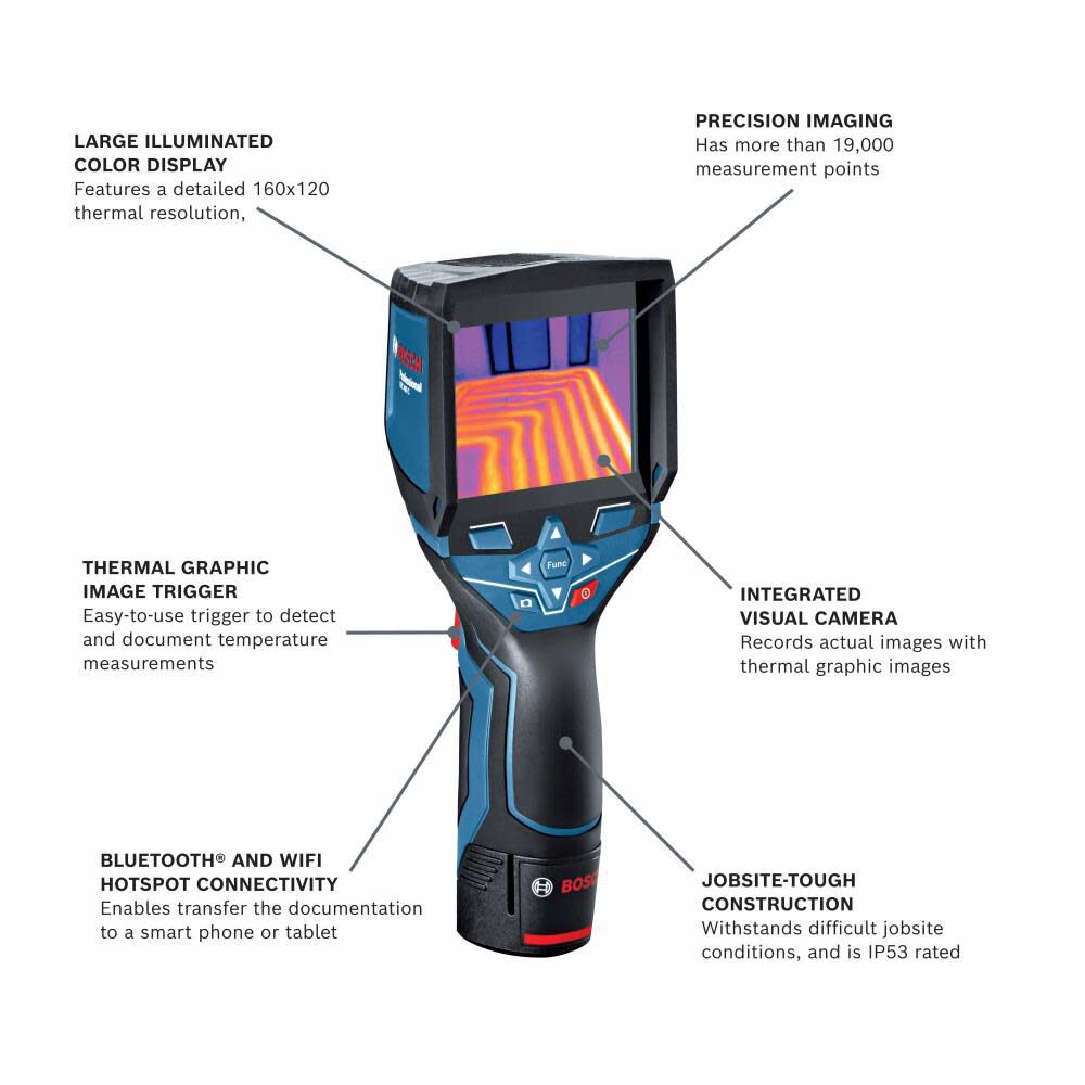 12V Max Connected Thermal Camera GTC400C