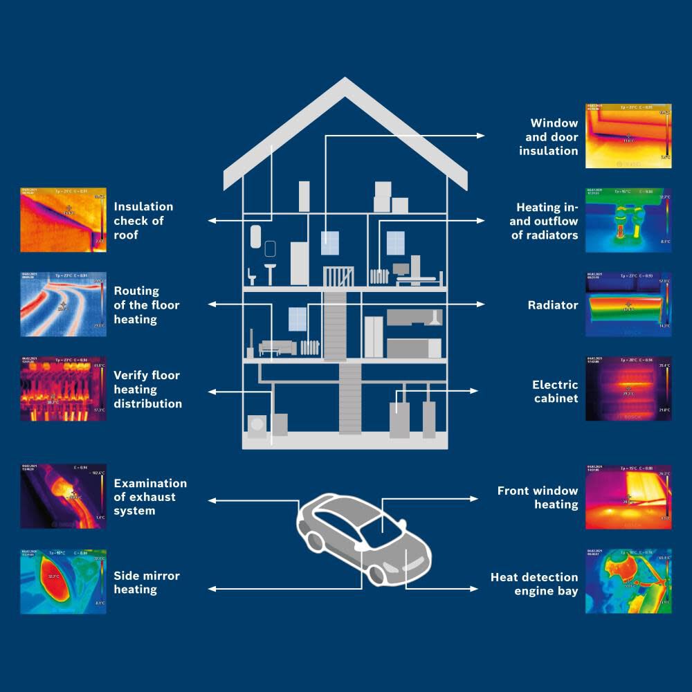 12V Max Connected Thermal Camera GTC600C