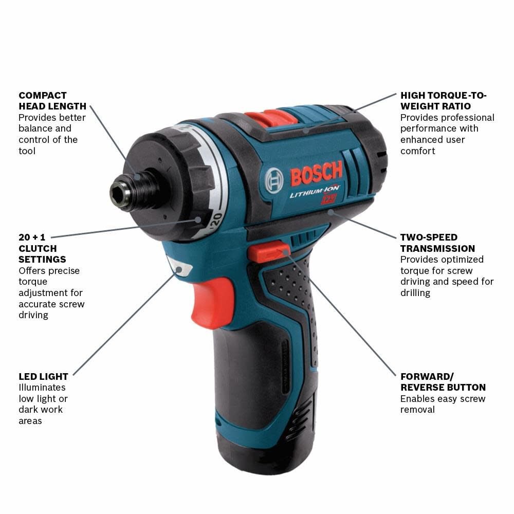 12-volt Max 1/4-in Keyless Cordless Drill PS21N