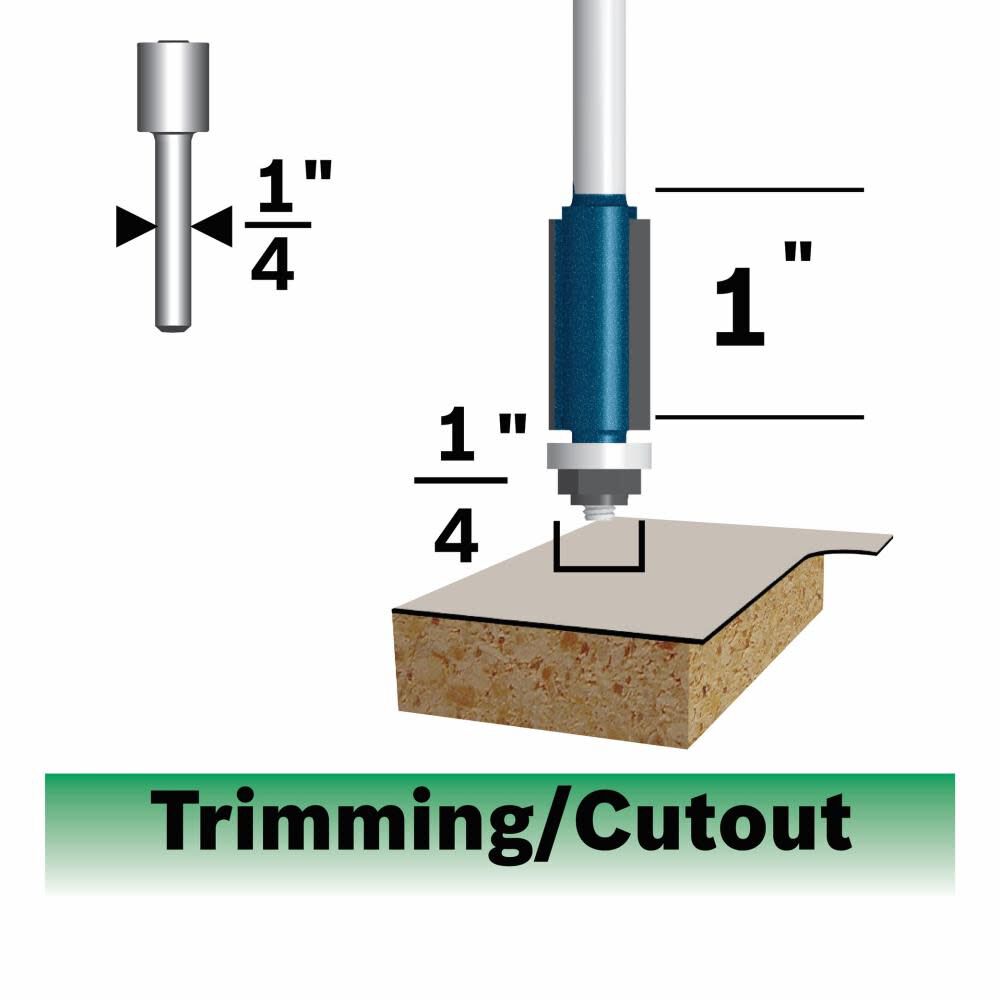 1/4 In. x 1 In. Carbide Tipped 2-Flute Flush Trim Bit 84501M