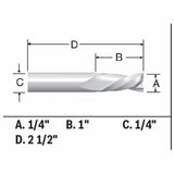 1/4 In. x 1 In. Solid Carbide 2-Flute Downcut Spiral Bit 85903M