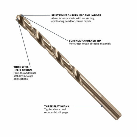 14-Piece Assorted Cobalt Jobber Length Twist Drill Bit Set CO14B