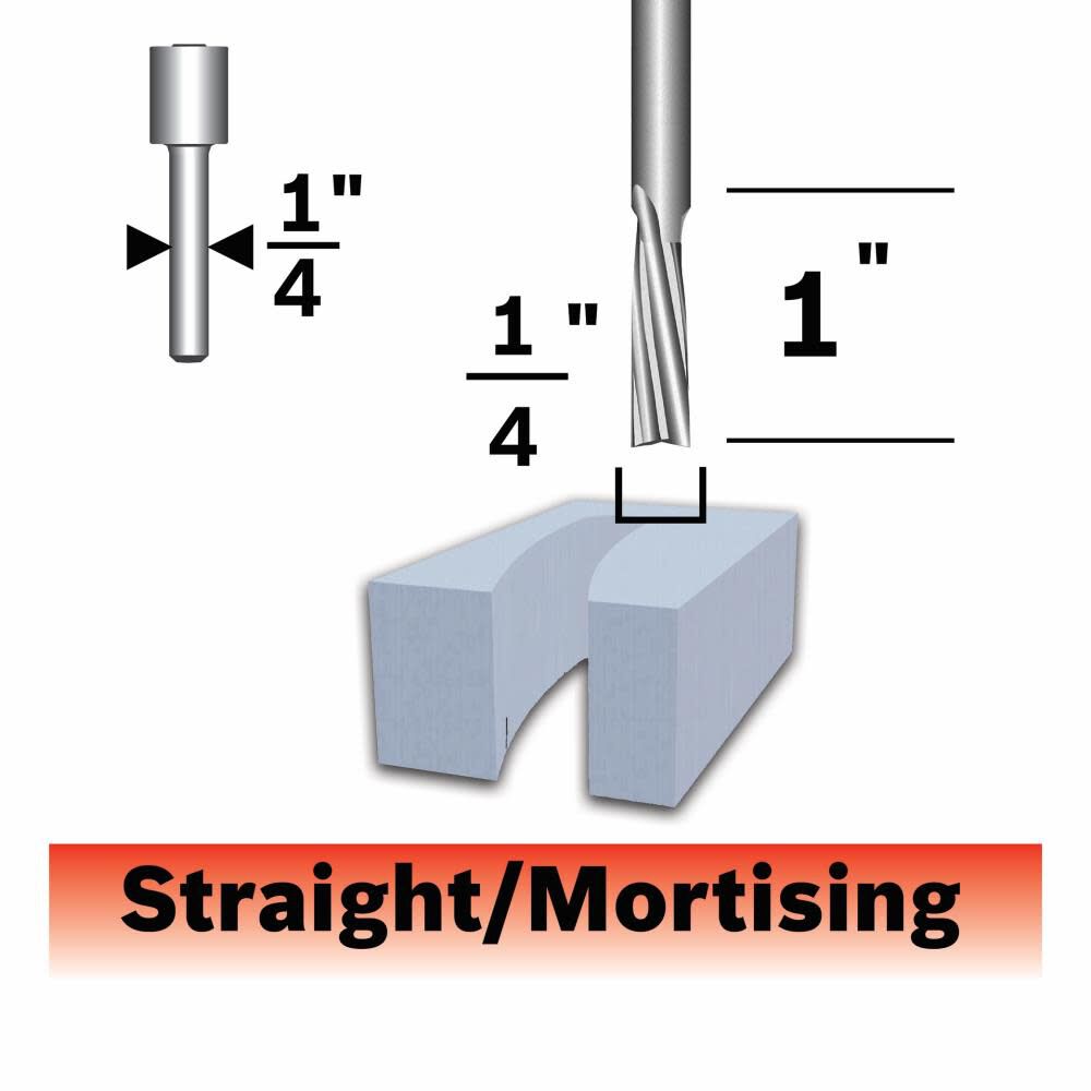 1/4in Solid Carbide Double Flute Acrylic Router Bit 85611M