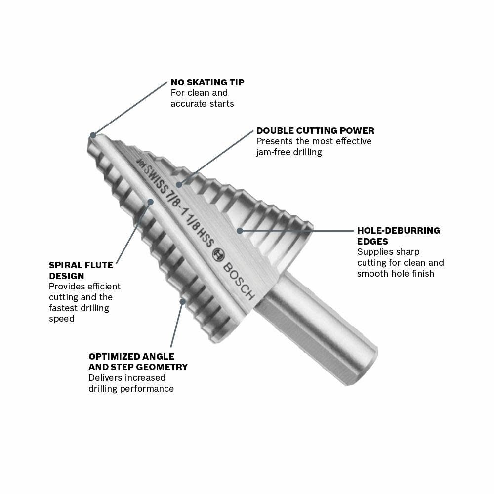 1/4in to 7/8in High Speed Steel Turbo Step Drill Bit SDC4