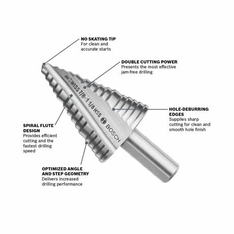 1/4in to 7/8in High Speed Steel Turbo Step Drill Bit SDC4