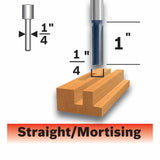 1/4-in Carbide-tipped Straight Router Bit 85613MC