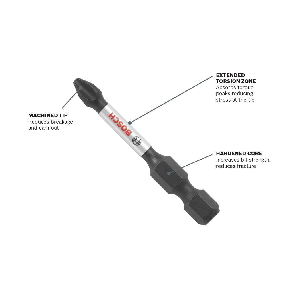 15 pc. Impact Tough 2 In. Torx #25 Power Bits ITT25215