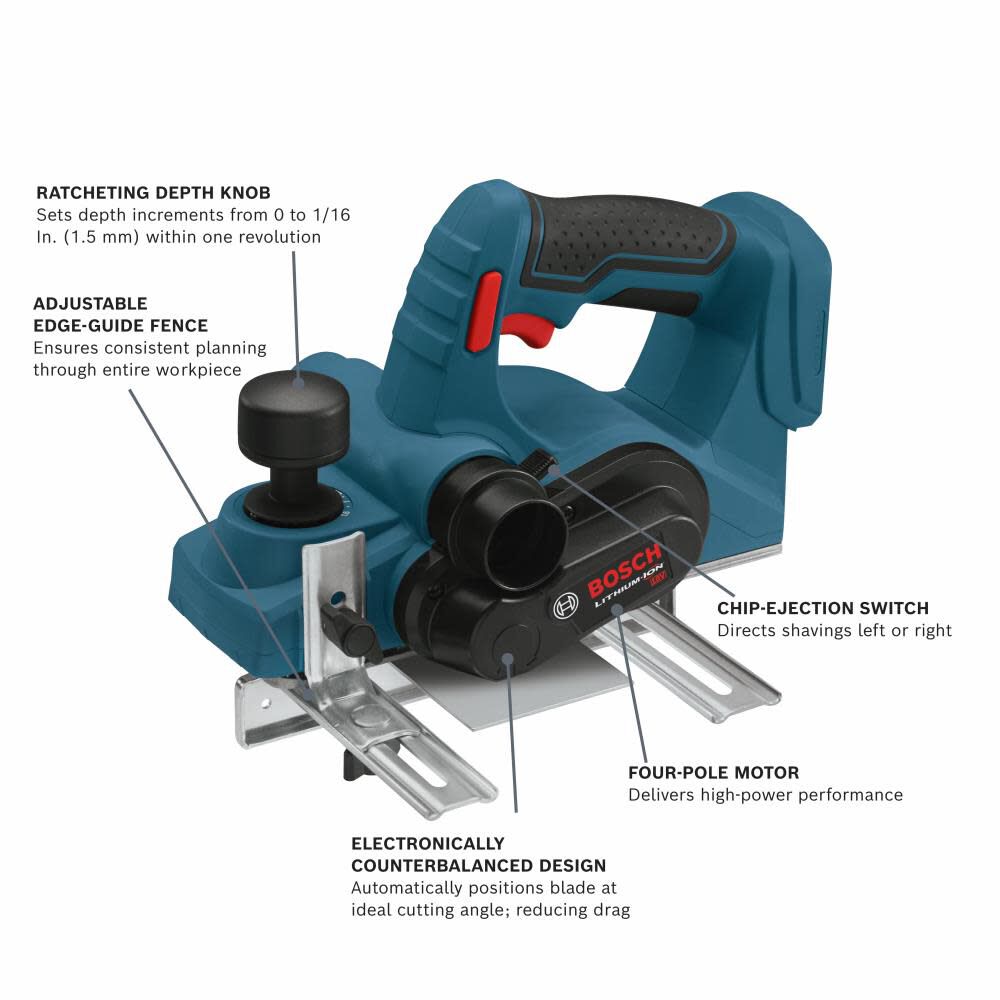 3.25-in W 3-Amp 18-volt Handheld Planer PLH181B