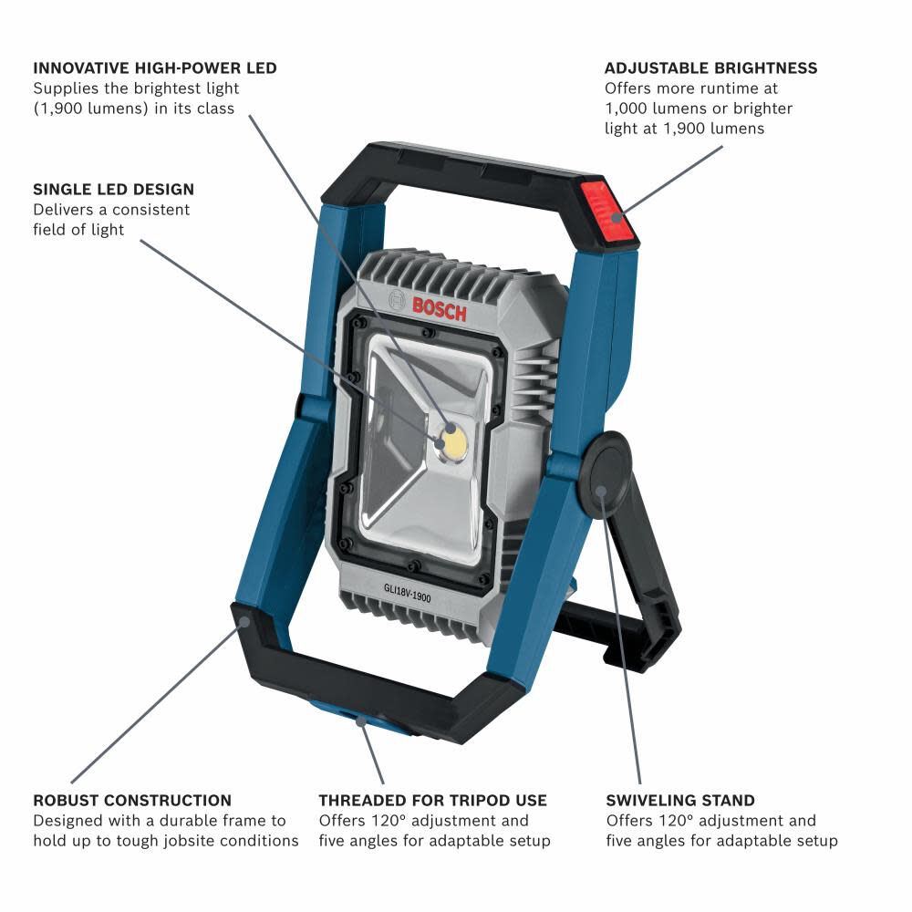 1900-Lumen 2 Modes LED Rechargeable Flashlight GLI18V-1900N