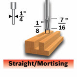 1/8-in Solid Carbide Straight Router Bit 85213MC