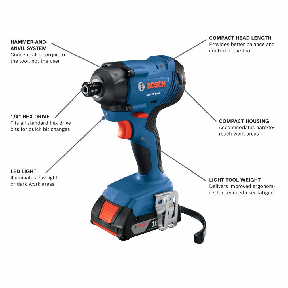 18-volt 1/4-in Cordless Impact Driver (1-Battery Included, Charger Included and Soft Bag included) GDR18V-1400B12