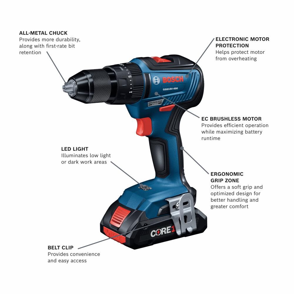 18-volt 2-Tool Brushless Power Tool Combo Kit with Soft Case (2-Batteries Included and Charger Included) GXL18V-233B25