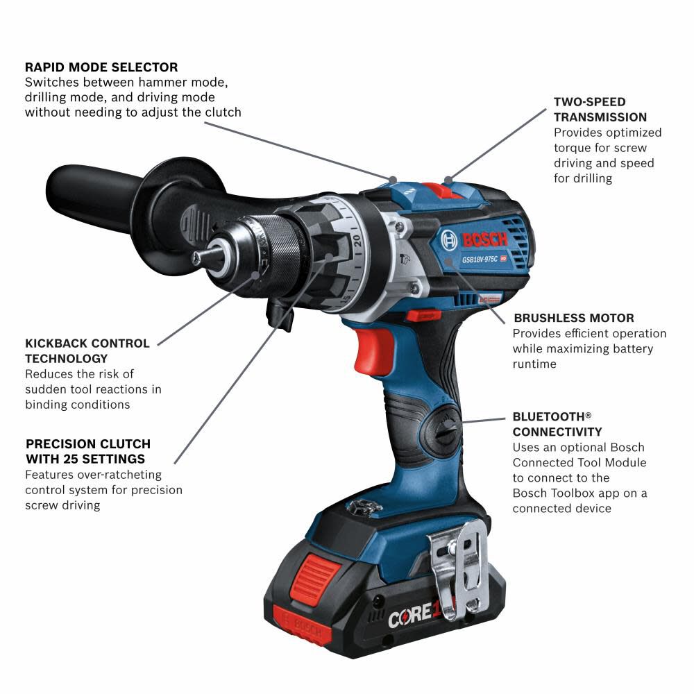 18-volt 2-Tool Brushless Power Tool Combo Kit with Soft Case (2-Batteries Included and Charger Included) GXL18V-227B25