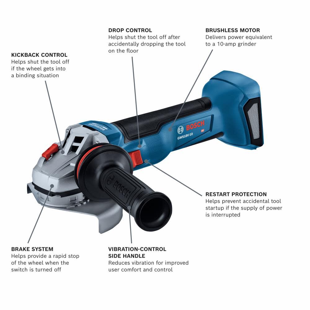 5-in 18-volt Sliding Switch Brushless Cordless Angle Grinder (Tool Only) GWS18V-10N