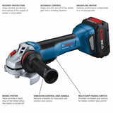 5-in 18-volt 8 Amps Paddle Switch Brushless Cordless Angle Grinder (Charger Included and 1-Battery) GWS18V-10PB14