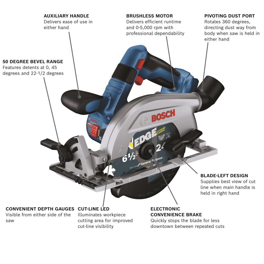 18-volt 6-1/2-in Brushless Cordless Circular Saw (Bare Tool) GKS18V-22LN