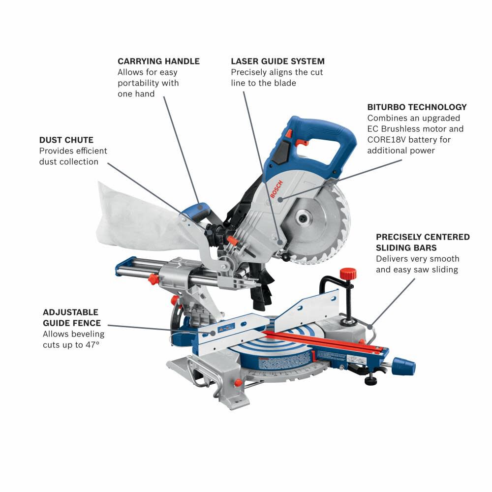 18V 8-1/2 In. Single-Bevel Slide Miter Saw (Bare Tool) GCM18V-08N