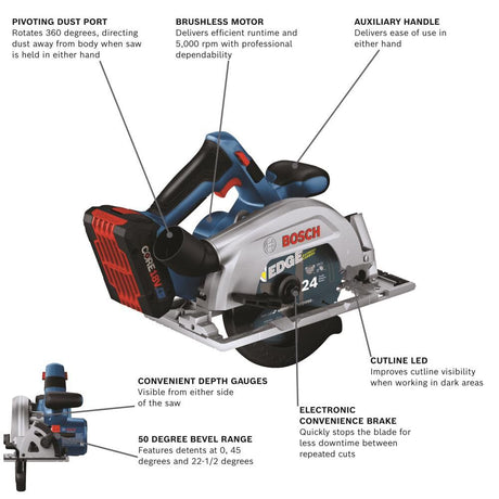 18-volt 4-Amp 6-1/2-in Brushless Cordless Circular Saw Kit (2-Batteries and Charger Included) GKS18V-22B25