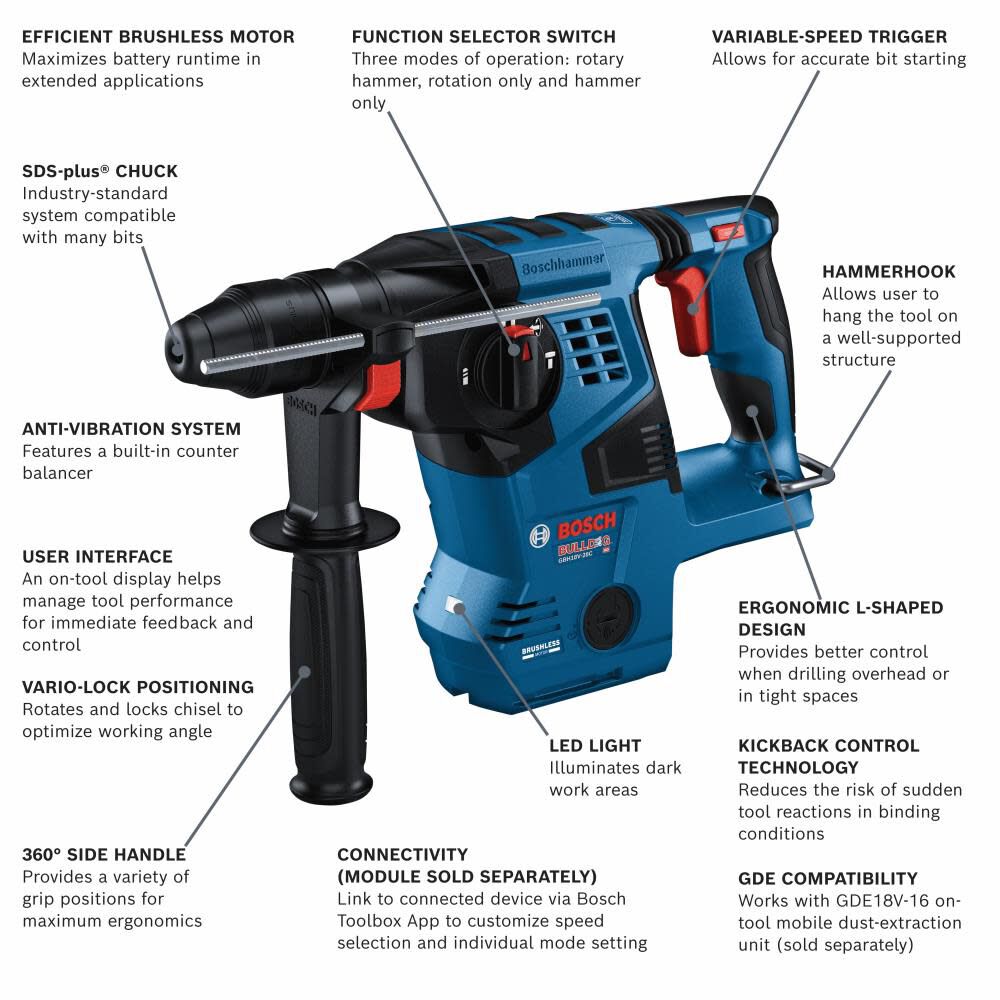 Sds-plus Variable Speed Cordless Rotary Hammer Drill (Bare Tool) GBH18V-28CN