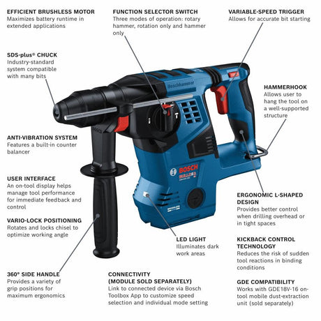 18V Brushless Connected-Ready SDS-plus Bulldog 1-1/8in Rotary Hammer (Bare Tool) GBH18V-28CN